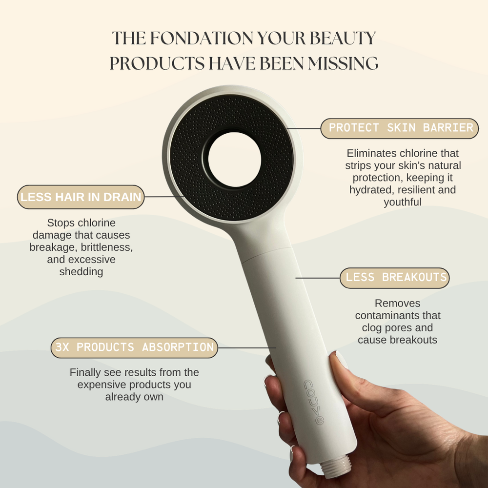 THE ESSENTIAL SHOWERHEAD