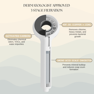 THE ESSENTIAL SHOWERHEAD